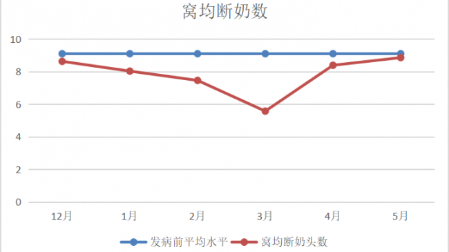 维多利亚老品牌vic(中国游)官方网站